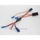 Direktstromversorgung DSV + Y-Kabel + Transponder Anschlu