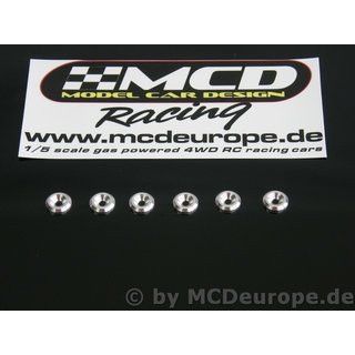 Unterlegescheibe f. Senkkopf. Alu